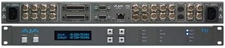 AJA FS1 Video Converter and Frame Synchronizer Review for Broadcast-Quality Performance