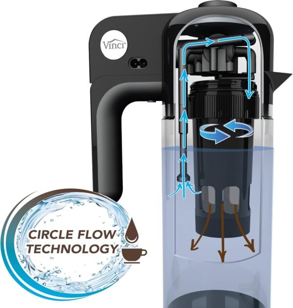 71Bs6OyYWKL._AC_SL1500_ Review of VINCI Express Cold Brew Coffee Maker Fast Brewing and Easy Cleaning