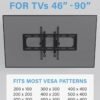 71vCPTHWxWL._AC_SL1500_ Review of SANUS Tilting TV Wall Mount VLT6-B1 for Large Screens