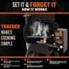 81O7gjzM8BL._AC_SL1500_ Traeger Pro 575 Wood Pellet Grill and Smoker Review WiFi Features Tested