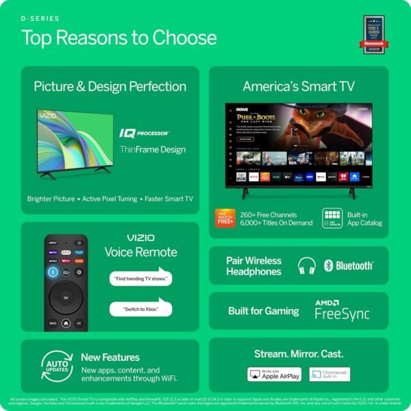 81OMclN4adL._AC_SL1500_ VIZIO D40fM-K09 Full HD Smart TV 2023 review with Apple AirPlay and Chromecast