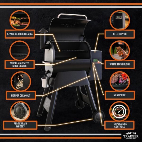 91ez0s4ZAaL._AC_SL1500_ Traeger Pro 575 Wood Pellet Grill and Smoker Review WiFi Features Tested